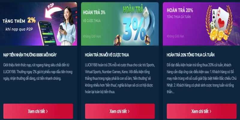 Hoàn trả và ưu đãi W188 Login